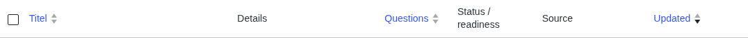 Quiz table header: Titel, Details, Questions, Status/readiness, Source, Updated