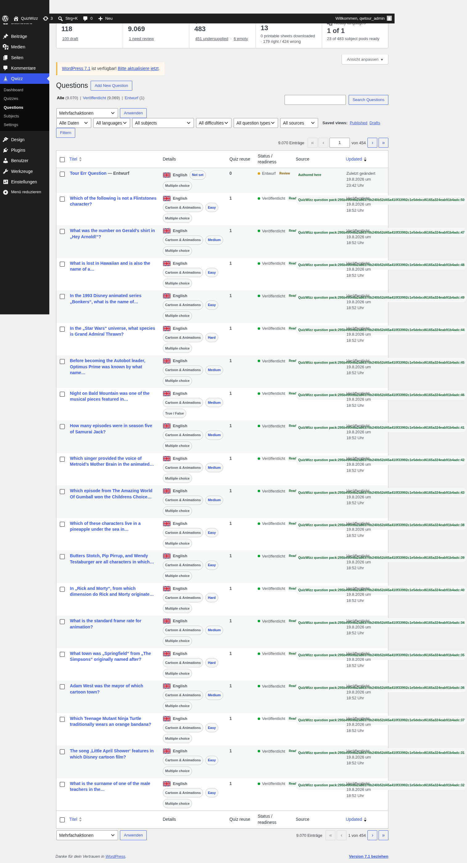 Desktop full-page Questions list: stats, filters, table rows