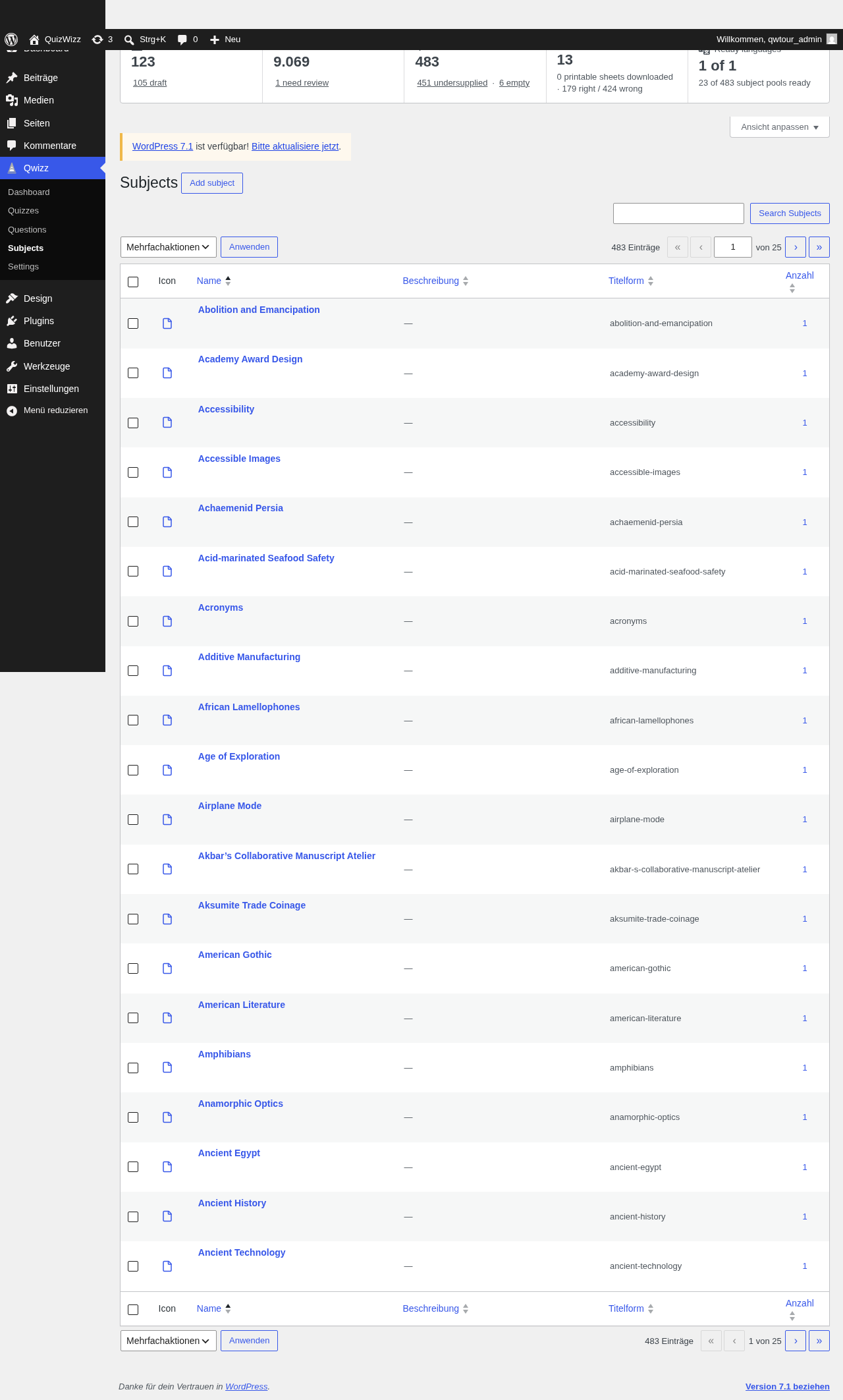 Subjects list, 483 rows, full scroll; EN buttons mixed into German admin chrome