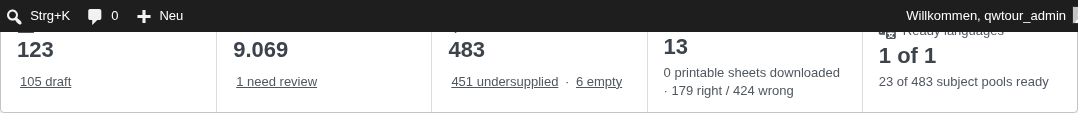 Stats rail: 123 Quizzes, 9.069 Questions, 483 Subjects, 13 plays, 1 of 1 languages