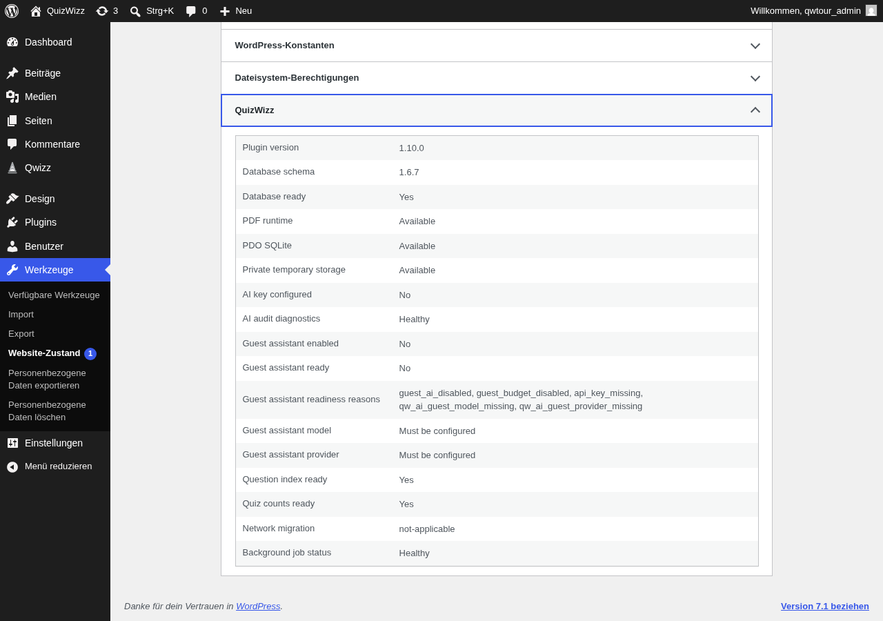 Site Health Info tab fold, QuizWizz diagnostics table, all rows visible