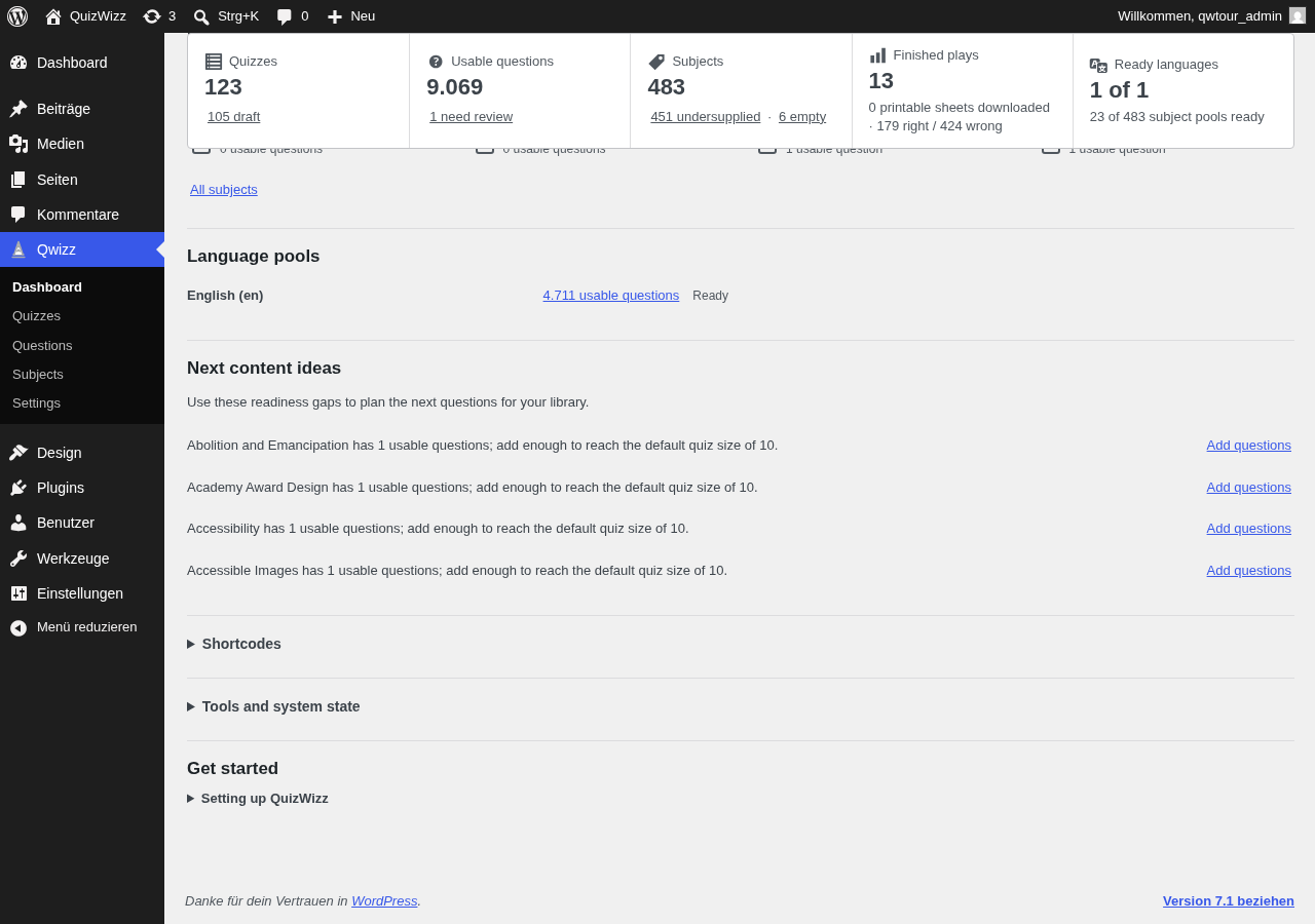 Dashboard: stats rail, language pools, content ideas, collapsed Get started
