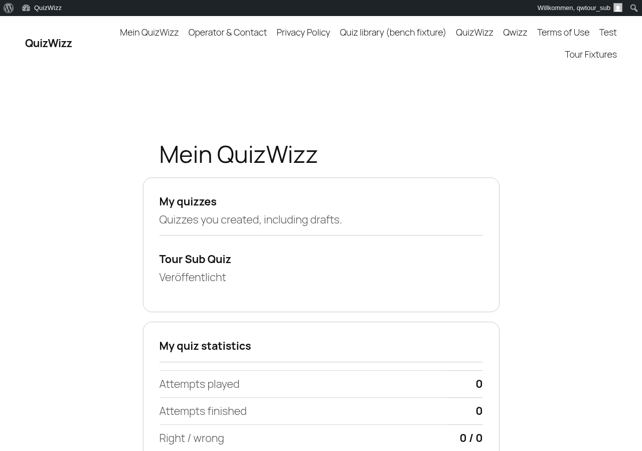 Subscriber user-surfaces page fold: header nav + 'Mein QuizWizz' heading + quizzes card